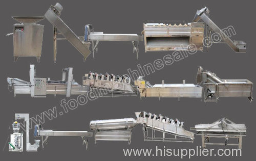 Series of Automatic Potato Chips Production Line for Sale