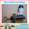 GWM Steed Wingle A3 Car Auto brake Master pump 1608000-K08