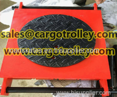 GST roller skids with durable quality strong capacity
