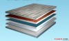 IXPE Foam for Flooring