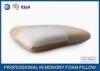 Anti-allergic Jacquard Velour Traditional Memory Foam Pillow Perfect In Head Support
