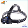 1W LED 80Lumen headlamp light weight headlight outdoor emergency light camping lantern fishing lamp 3*AAA battery