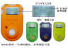 Ammonia (NH3) portable gas detector with pump