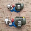 KCB series magnetic pump