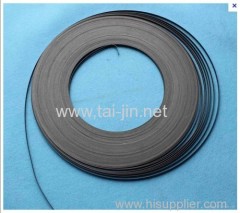 MMO Ribbon Anode from China Manufacturer
