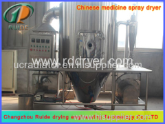 principle of spray dryer principle of spray dryer