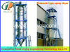 spray dryer lab scale spray dryer lab scale