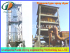 pharmaceutical spray drying pharmaceutical spray drying