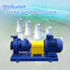 Fareast XAH(K) Chemical pump supply