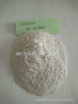 High purity hot sale glass application silica powder
