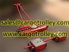 Transport dollies skates features and advantages