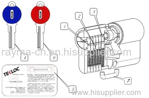 Offer the lock cylinder