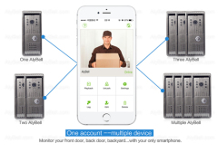 AlyBell WiFi wireless HD camera doorbell security systems for 8 apartments