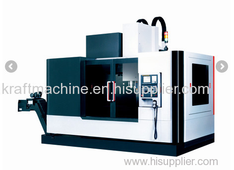 CNC machine center-box way and linear way