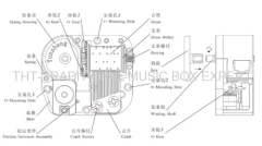 WIND UP MUSIC BOX MECHANISM NAME