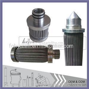 Sintered Stainless Steel Pleated Filter
