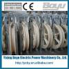 Single Conductor Pulleys Single Conductor Pulleys