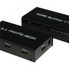 HDMI Splitter 1x4 Product Product Product