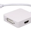 Mini DP to HDMI+VGA+DVI converter cable