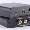 HDMI To AV Converter