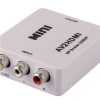 Mini AV To HDMI Converter