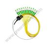 Fiber Ribbon Cable Product Product Product