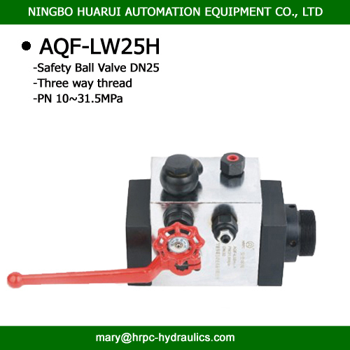 AQF safety ball valve