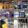 Powder coating plant for Steel sheet