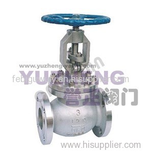 Bellow Sealed Globe Valve