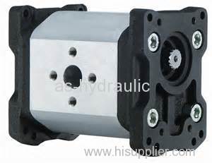 ATOS Gear Pump and ATOS External Gear Pump