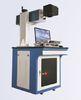 Nonmetal Co2 Laser Marking Machine For Garments Leather Plastic Cutting