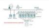 Improve Business Performance Virtual Data Center KVM Server Virtualization