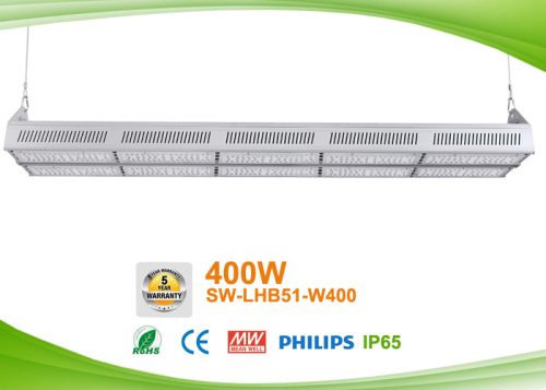 IP65 HiRack LED Linear High Bay Lights