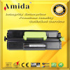 compatible laser toner cartridge china supplier for Ricoh SP 3600DN/3600SF/3610SF/4500DN/4510DN/4510SF
