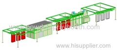 manual powder coating set line with head up trensport system
