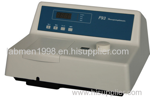 high quality of fluorescence spectrophotometer