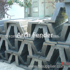 Arch Fender Product Product Product