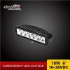 SM6183 Snowplow LED Work Light