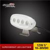 SM6129OSnowplow LED Work Light