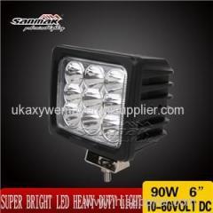 SM6081-90 IP69K LED Light