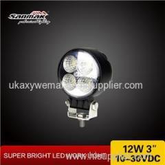 SM6121 Round LED Light