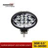 SM6365 Snowplow LED Work Light