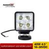 SM6401 Square LED Light