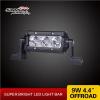 SM6019 Single Light Bar