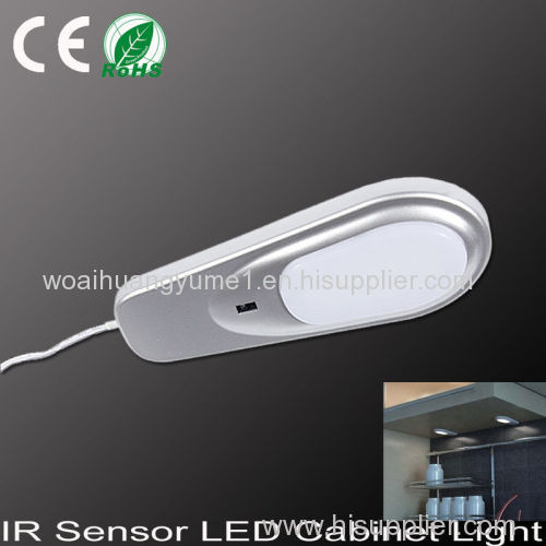 1.8W IR Infrared Sensor Cabinet Light Bathroom Light