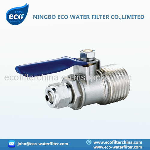 water forged ball valve