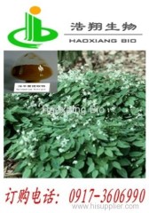 Epimedium P.E.10%20%40%50% Icariine HPLC Haoxiang Bio