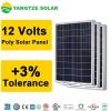 12v Solar Panel Product Product Product