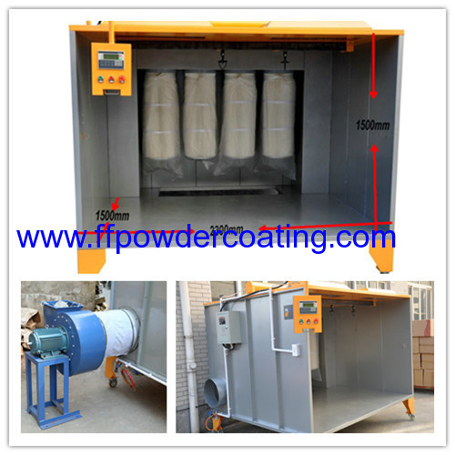Powder coating booth system with PLC control unit