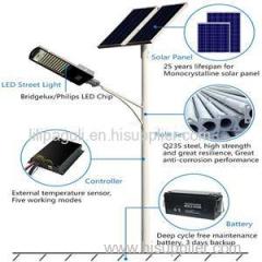 20W Solar LED Street Light